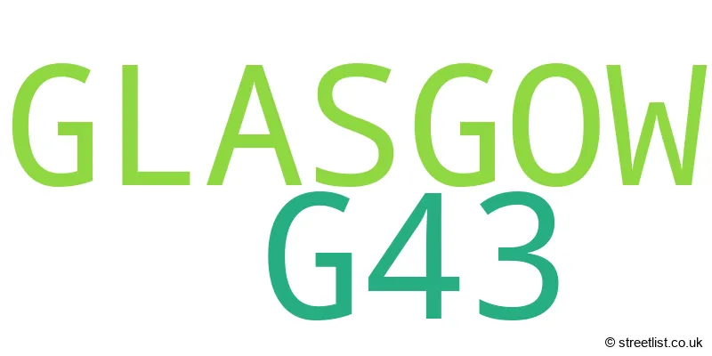 A word cloud for the G43 postcode