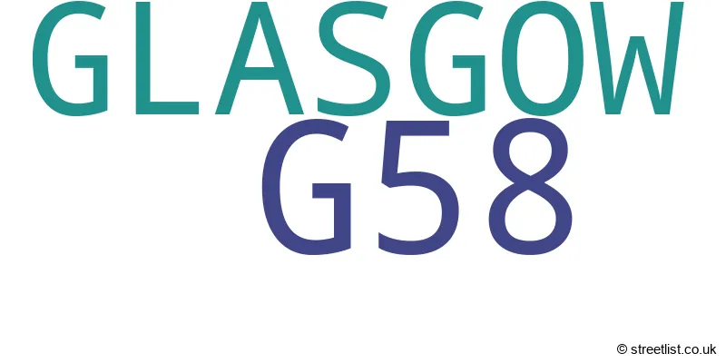 A word cloud for the G58 postcode