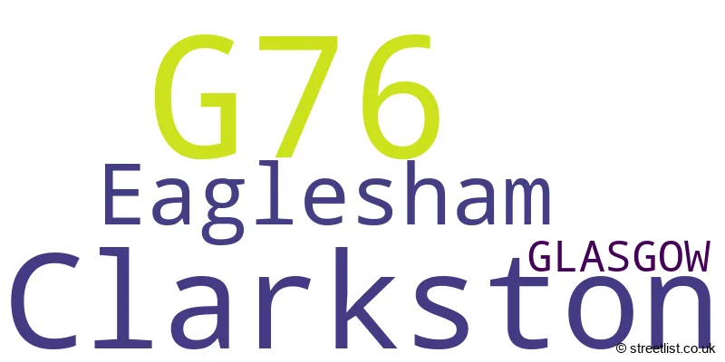 A word cloud for the G76 postcode