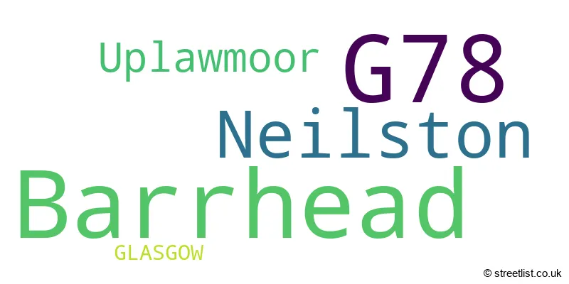 A word cloud for the G78 postcode