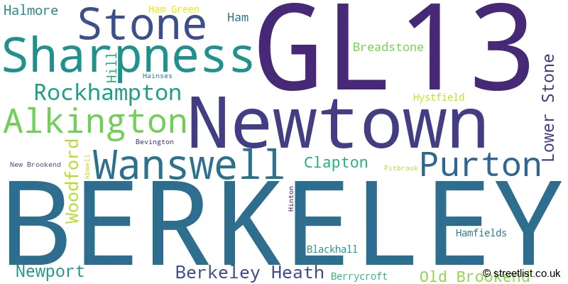 A word cloud for the GL13 postcode