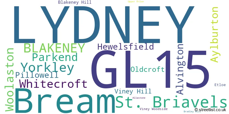 A word cloud for the GL15 postcode