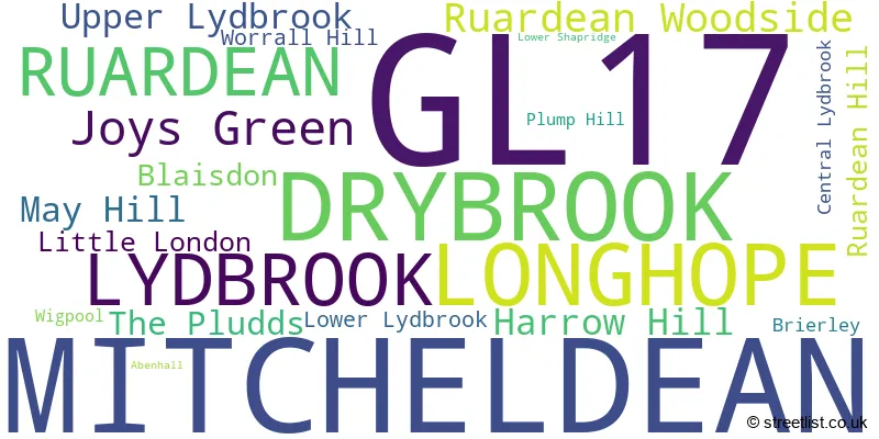 A word cloud for the GL17 postcode