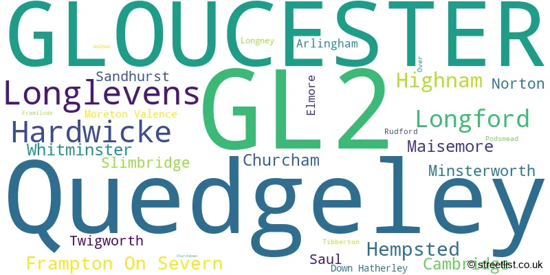 A word cloud for the GL2 postcode