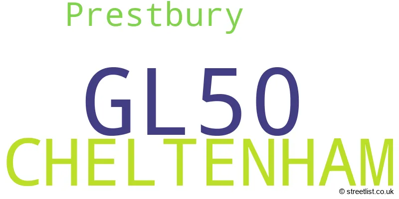 A word cloud for the GL50 postcode