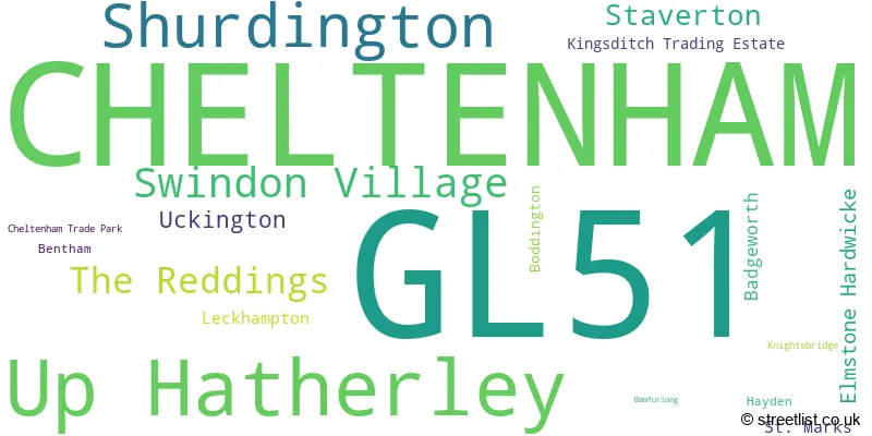 A word cloud for the GL51 postcode