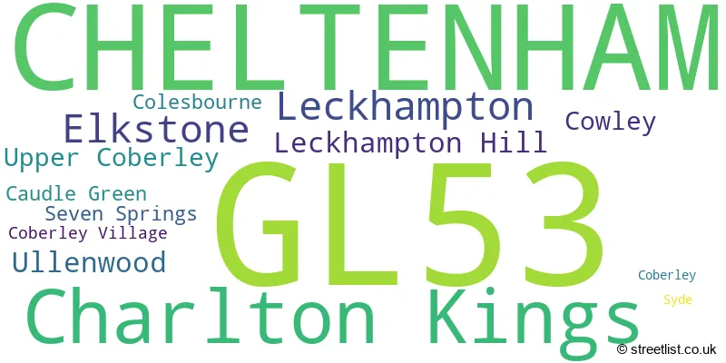 A word cloud for the GL53 postcode