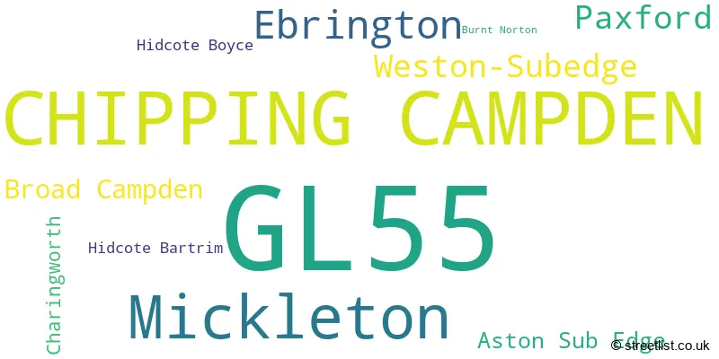 A word cloud for the GL55 postcode