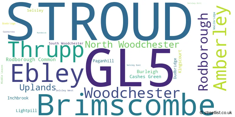 A word cloud for the GL5 postcode