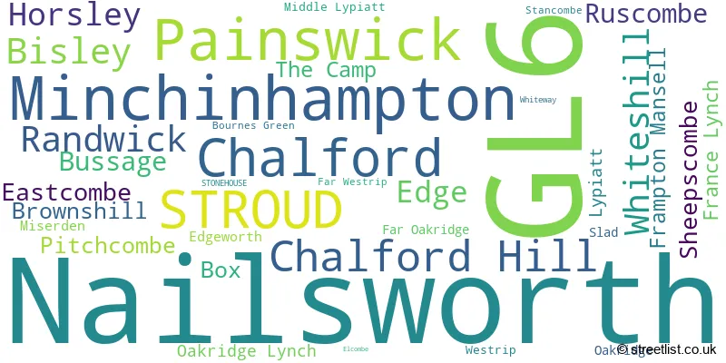 A word cloud for the GL6 postcode