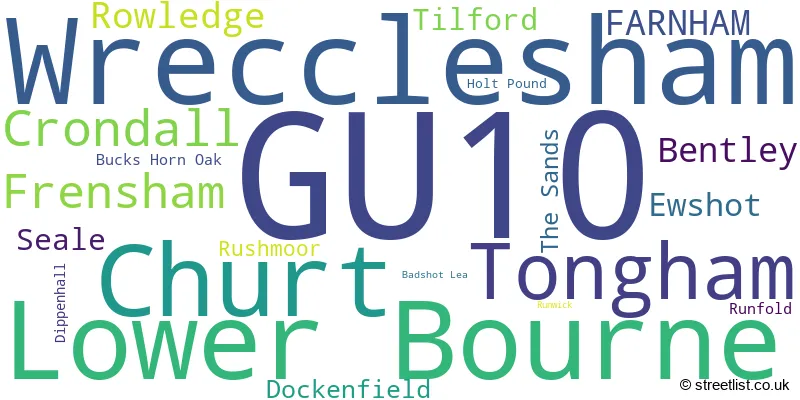 A word cloud for the GU10 postcode