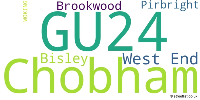 A word cloud for the GU24 postcode