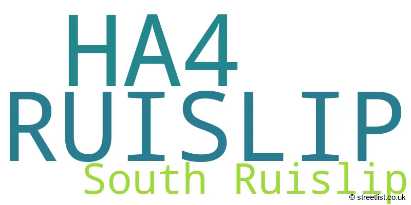 A word cloud for the HA4 postcode