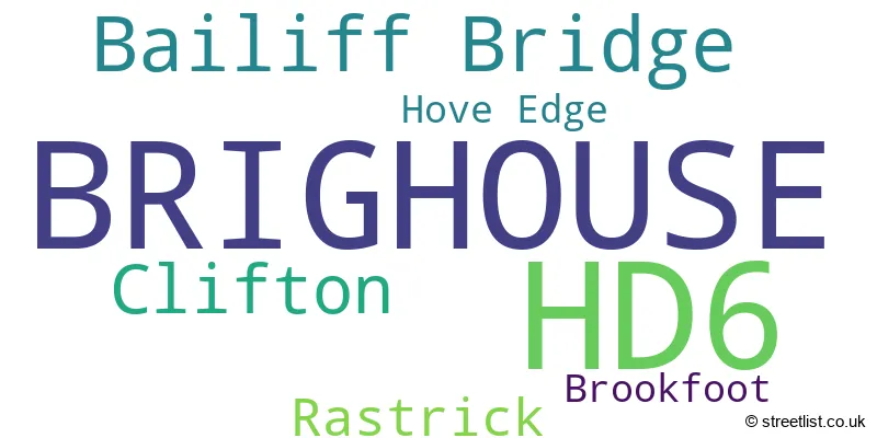 A word cloud for the HD6 postcode