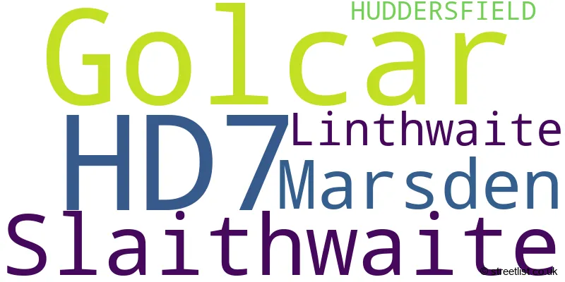 A word cloud for the HD7 postcode