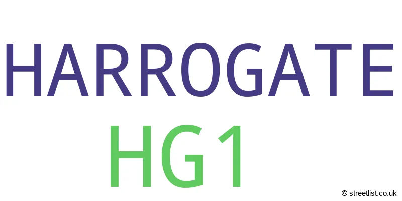 A word cloud for the HG1 postcode