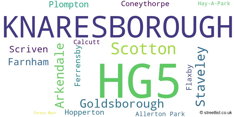 A word cloud for the HG5 postcode