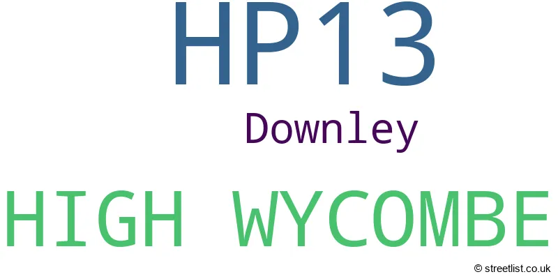 A word cloud for the HP13 postcode