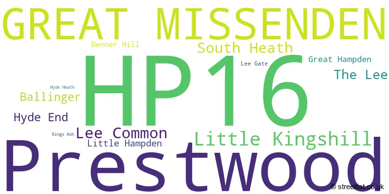 A word cloud for the HP16 postcode