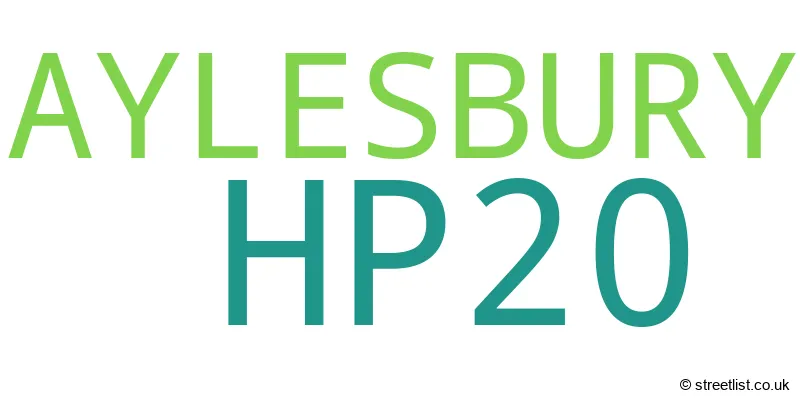 A word cloud for the HP20 postcode