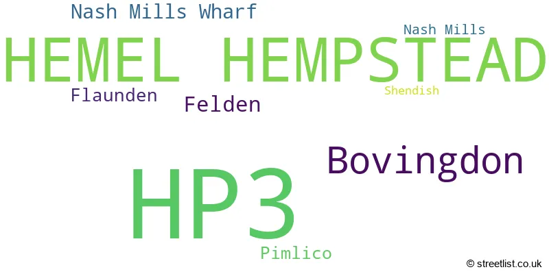 A word cloud for the HP3 postcode