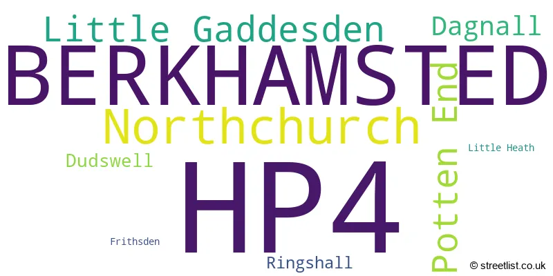 A word cloud for the HP4 postcode