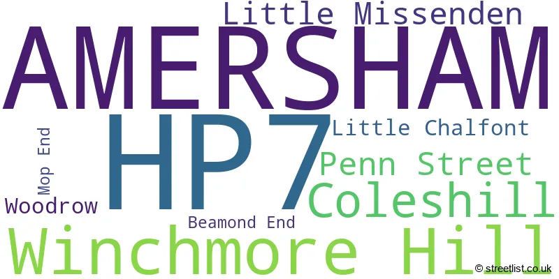 A word cloud for the HP7 postcode