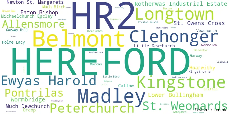 A word cloud for the HR2 postcode