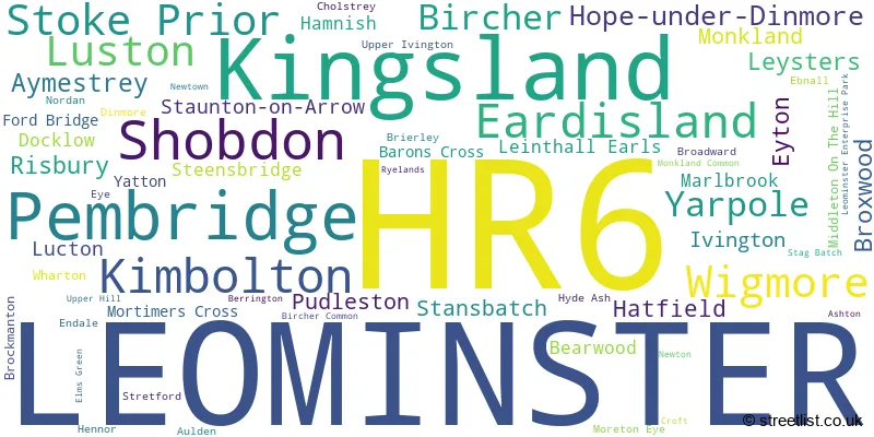 A word cloud for the HR6 postcode