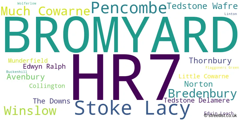 A word cloud for the HR7 postcode