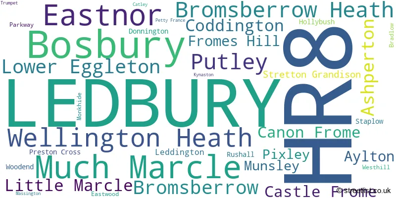 A word cloud for the HR8 postcode