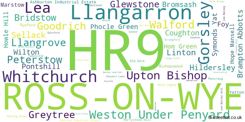 A word cloud for the HR9 postcode