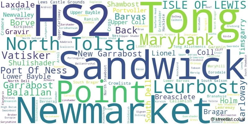 A word cloud for the HS2 postcode