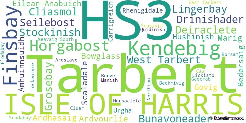 A word cloud for the HS3 postcode
