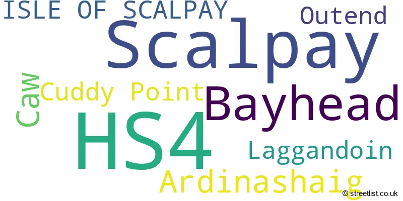 A word cloud for the HS4 postcode