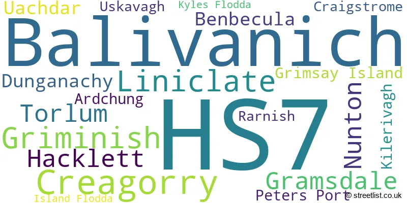 A word cloud for the HS7 postcode