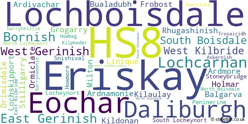 A word cloud for the HS8 postcode
