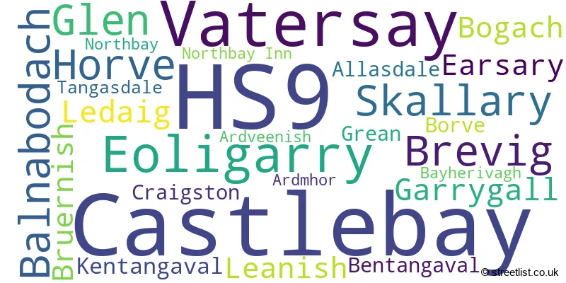 A word cloud for the HS9 postcode
