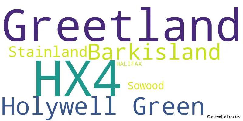 A word cloud for the HX4 postcode