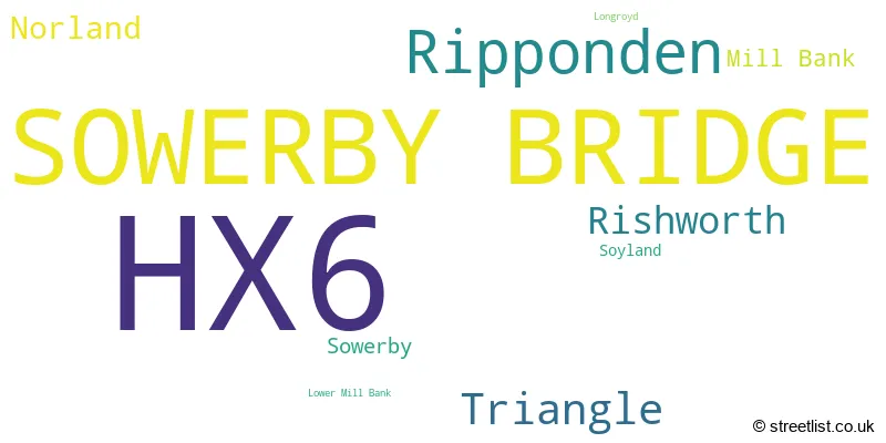 A word cloud for the HX6 postcode