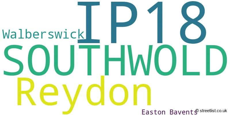 A word cloud for the IP18 postcode