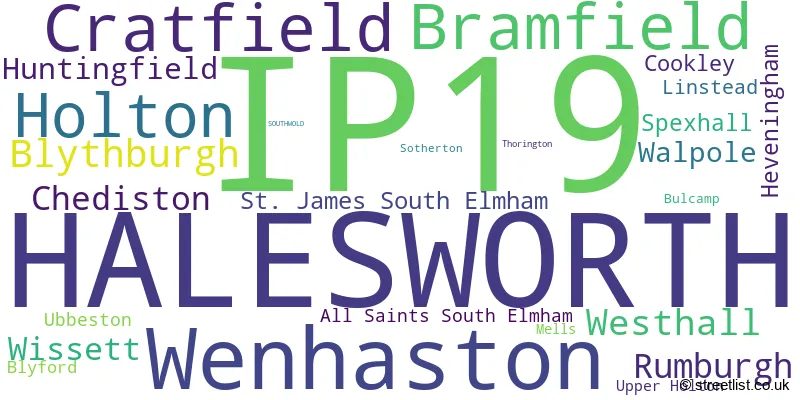 A word cloud for the IP19 postcode