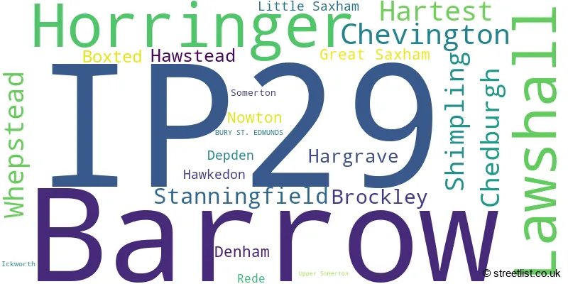 A word cloud for the IP29 postcode