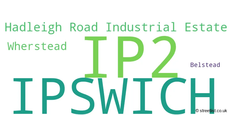 A word cloud for the IP2 postcode