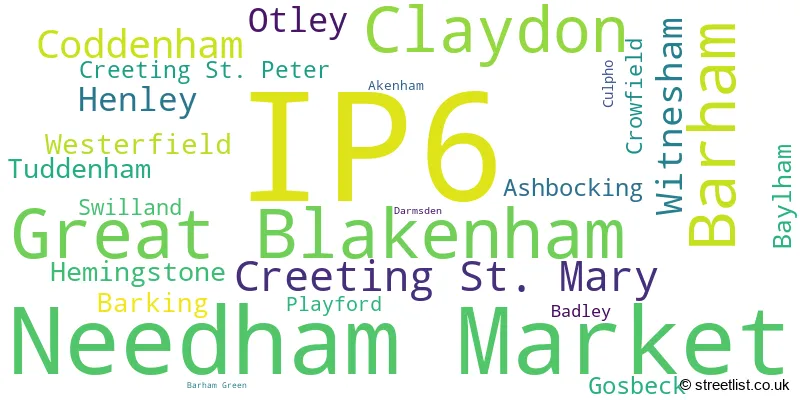 A word cloud for the IP6 postcode