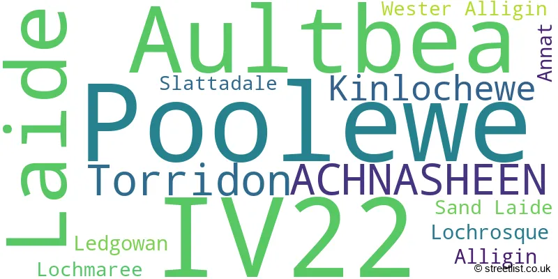 A word cloud for the IV22 postcode