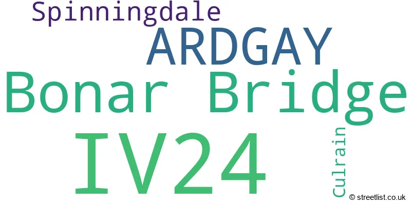A word cloud for the IV24 postcode