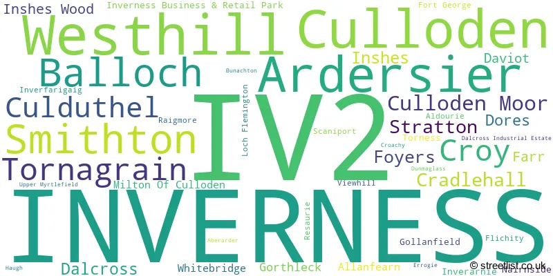 A word cloud for the IV2 postcode