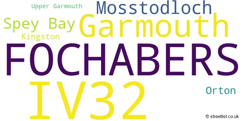 A word cloud for the IV32 postcode