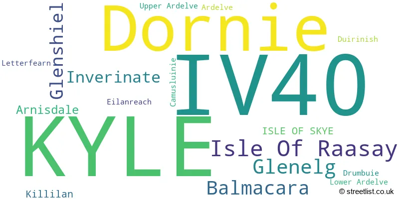 A word cloud for the IV40 postcode